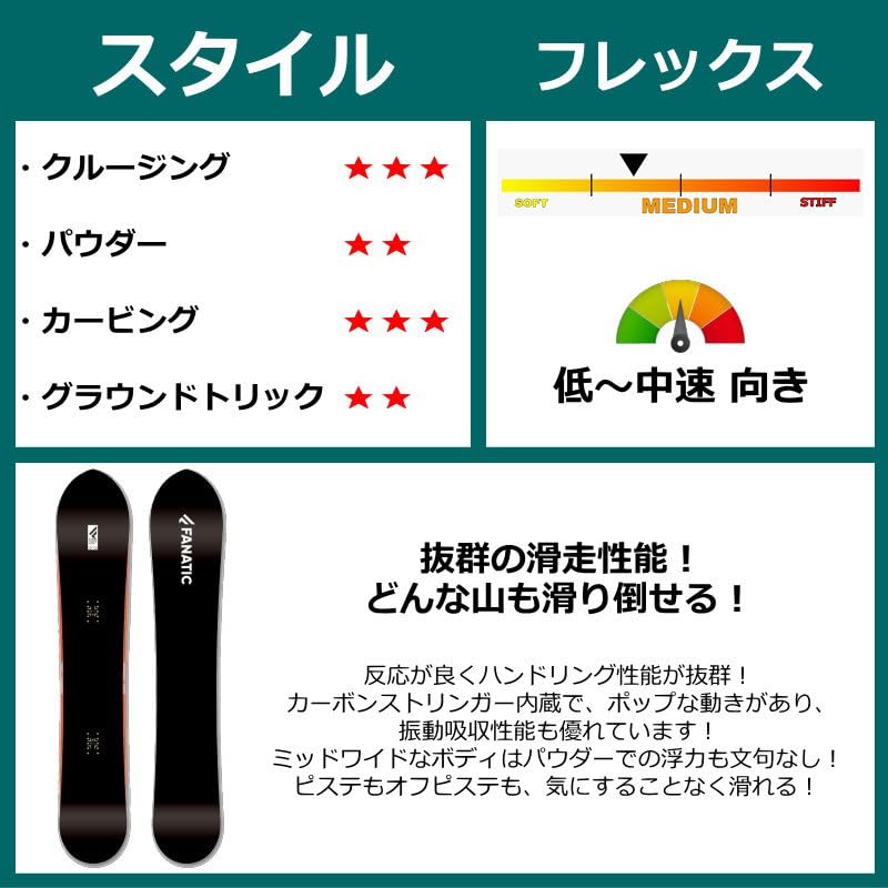 Amazon | 【即納】23-24 CF-ONE ファナティック シーエフ ワン オール